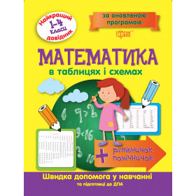 Найкращий довідник. Математика в таблицях і схемах. 1-4 класи