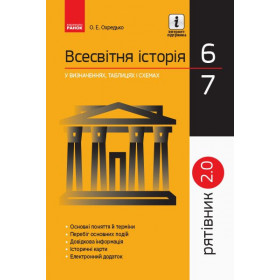 Рятівник 2.0 Всесвітня історія у визначеннях, таблицях і схемах 6 - 7 класи - Охредько О. Є.
