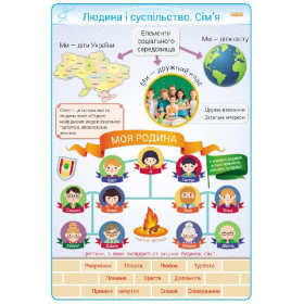 КНП Основи здоров'я 3-4 клас: ПЛАКАТИ.ДИСК. Метод.рекоменд. Наочність нового покоління - Гусельникова І. А. КНП Основи здоров'я 3-4 клас: ПЛАКАТИ.ДИСК. Метод.рекоменд. Наочність нового покоління - Гусельникова І. А.