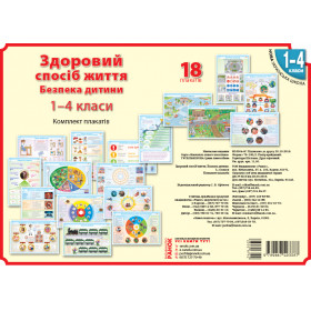 КНП Здоровий спосіб життя. Безпека дитини 1-4 класи: ПЛАКАТИ /НУШ Наочність нового покоління - Гусєльнікова І. А. КНП Здоровий спосіб життя. Безпека дитини 1-4 класи: ПЛАКАТИ /НУШ Наочність нового покоління - Гусєльнікова І. А.