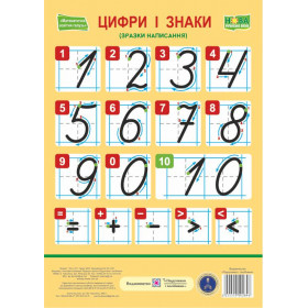 Цифри і знаки. Зразки написання. Плакат /малий/ - Грибчук Л.