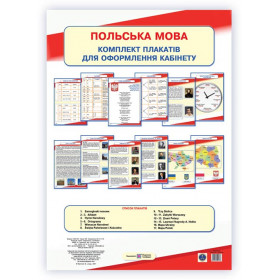 Комплект плакатів для оформлення кабінету Польської мови - Мастиляк В.