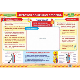 Куточок пожежної безпеки. Плакат - Демчак О.