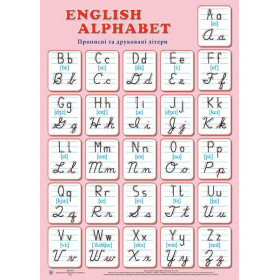 English Alphabet. Прописні та друковані літери. Плакат - Косован О.