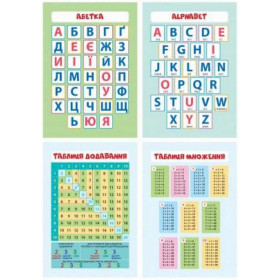 Комплект плакатов А4 (Абетка,Таблиця множення, Таблиця додавання, Alphabet)
