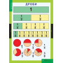 Математика, 3-4 клас НМК (14 плакатів) (Генеза)