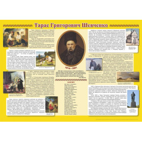 Біографія Тараса Шевченка. Плакат