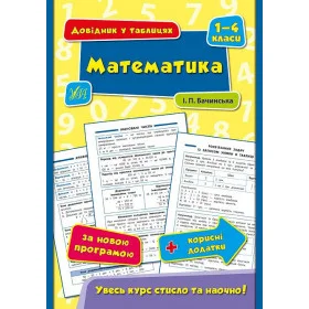 Довідник у таблицях Математика 1–4 класи - Бачинська І.П.